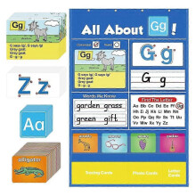 Alphabet Lern Taschentafel aus reißfestem Stoff für Früh Alphabetisierung Kindergarten Homeschool Klassenzimmer
