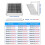 Access Panel 350x350mm with Removable Dust Filter for Wall and Ceiling Mount 5
