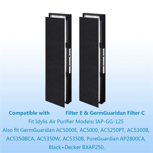 True HEPA Replacement Filter E for Idylis IAP-GG-125 and Germguardian AC5000, 2-Pack 2