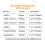 Placa Ethernet 10G USB3.2 com Chip RTL8159, Placa Ethernet USB-C Externa de 10 Gigabits para /USB4/3.2/3.0 7