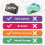Clickid Cam10 Kids Digital Camera 5