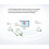 E220-400T22S LLCC68 LoRa Module 433MHz 470MHz 22dBm Long Range UART WOR Wireless Transmitter Receiver 4
