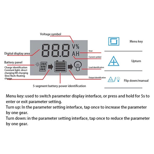 12V/24V 80A Solar Controller with LED LCD Display, Solar Panel Controller, Solar Panel Battery Regulator, USB Interface