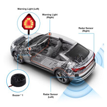 Universal 24Ghz Millimeter Wave Car BSD Blind Spot 20M Detection System BSM Blind Spot Monitoring Assistant