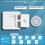 1set USB Rechargeable Lazy Remote Control  Wireless Control Light SOff Tool Automatic Button Pusher Intelligent 6