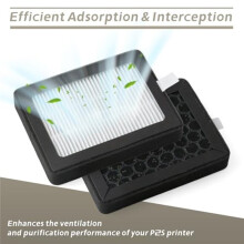 2 Stuks HEPA 13 & Actief Koolstoffilter P2S, Compatibel met Lab P2S 3D-Printer Externe Afzuigventilator, Dubbellaags