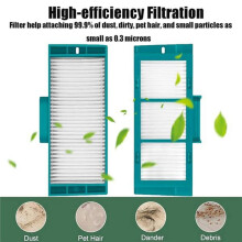 Ersatzteile für Spot+Scrub AI Saugroboter: Hauptbürste, HEPA-Filter, Seitenbürste