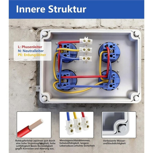 Wall Distributor for Construction Sites, IP44 Surface-Mounted Schuko with 4 X 230 V 16 A Sockets 2