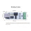 FT232RL USB TTL  Serial Module Industrial Grade Interface Adapter for Robust Networking 10