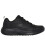 Skechers Skechers Kids Bounder Study Squad Trainers 1