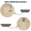 Cardboard Packing Boxes w Carry Handles 18x18x18" 4