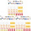 3Ensembles Panneaux Jouet Enfants Interaction 3