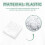 Sticky Note Stencil Compatible with Post Notes,3x3 Sticky Pads Base with 2 Stencils Included,Memo Pad Organizer White 9