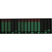 RGB LED Pickup Rhythm Lamp Multi Modes Muziek Spectrum Geluidscontrole Sfeerverlichting Type-C Voeding