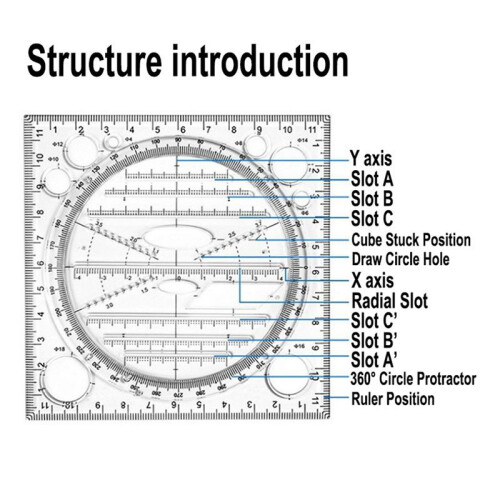2X Multifunctional Circle Drawing Template, Geometric Drawing Tool, Measuring Ruler, Rotatable Angle 1