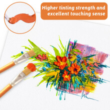 Koncci Canvas for Painting 42x59.4cm(A2), 5 Packs Large Canvas, 4mm Thickness Cotton Acid-Free for Acrylic, Oil, Watercolor, for Professional Artist,