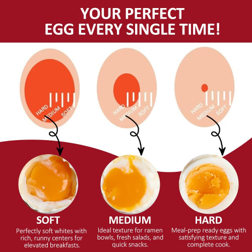 Armo Colour Changing Egg Timer For Soft, Medium, Hard Boiled Eggs Reusable Boiled Egg Cooking Timer