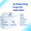 Aquaphor AQUAPHOR Water Filter Jug Compact with 1 X Maxfor+ Filter - 2.4L Capacity - Orange 6