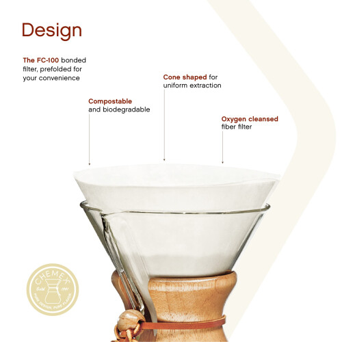 Chemex Chemex Bonded Filter - Circle - 100 ct - Exclusive Packaging 2