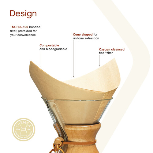 Chemex Chemex Bonded Unbleached Pre-Folded Square Coffee Filters, 100 Count 1
