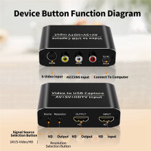 AV/S-VIDEO/-Kompatibler Videoaufnahmekartenkonverter USB 3.0 Game Capture Card Video Recorder Grabber