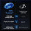 Flydigi BS2 Pro Laptop Cooler Overclocking Pressure Air Triple Noise Reduction Intelligent Variable Frequency Computer Bracket 4