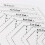 4Pcs Quilting Ruler Set, Clear Plastic Quilting Square Template Triangle Hexagon 45 60 Degree Ruler 5