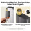 Zigbee  Water Valve with Flow Meter G3/4 Automatic Irrigation Timer Water Data Insights App Remote Control 1