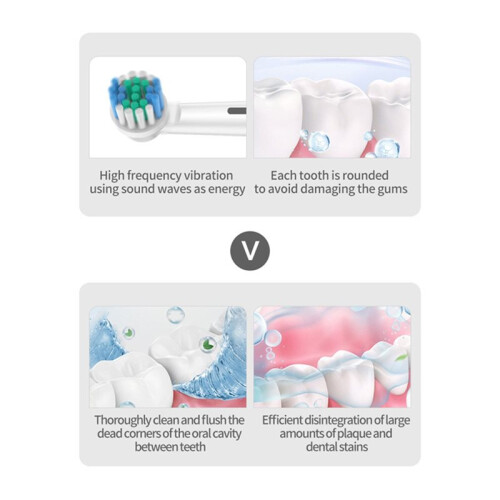 Advanced 5-Speed Electric Toothbrush with 360 Rotating Soft Bristle , USB Rechargeable