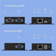 VGA KVM Audio Extender VGA to RJ45 Network Cable Extender with 3.5mm Audio Port , 1080P 150m Long Distance EU PLUG
