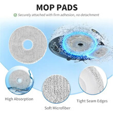 8 Pack Mop Pads for L40 Ultra/X40 Ultra/X50 Ultra/L50 Ultra Robot Vacuum, Spin Cleaning Pads Replacement Parts