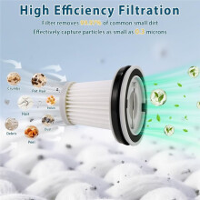 4 Pack HEPA Filter Replacement for Fanttik Slim V8 Apex / V9 Mix / V10 Mix/Slim V10 Apex Cordless Car Vacuum Cleaner