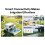Zigbee NH3/4  Water Valve Without Flow Meter Automatic Irrigation Timer Water Garden Hose Controller Remote Control 6