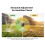 Zigbee  Water Valve with Flow Meter NH3/4-11.5 Automatic Irrigation Timer Water Data Insights App Remote Control 4