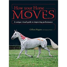How Your Horse Moves by Stephanie Martin Paperback Book