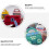 2 Stuks Kinder Sleutel Auto Speelgoed Glijdend Cartoon Model 6