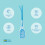 Tepe TePe EasyPick Toothpicks, Blue, ISO M-L, 36pcs, Plaque Remover, 6