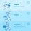 Foam Ear Plug for Sleeping, HOYIO 50 Pair 35dB Soft Earplugs for 6