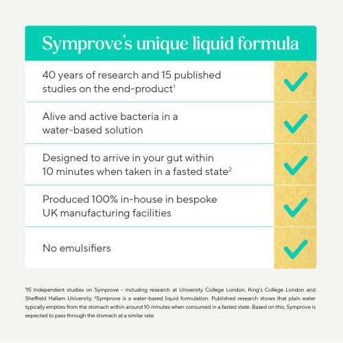 Symprove Liquid Live & Active Bacteria, Mango & Passionfruit Flavour, 2