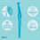 Tepe TePe Interdental Brush Angle, Green, 0.8mm/ISO 5, 6pcs, Plaque 6