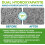 Nano hydroxyapatite Toothpaste Fluoride Free: Pro Remineralizing 3