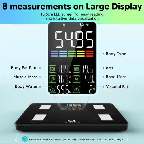 Smart Scales for Body Weight & Fat, arboleaf Bluetooth Bathroom 2