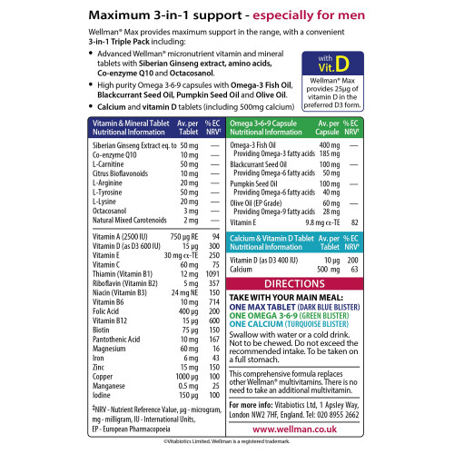 Wellman Max - Multivitamin Tablets for Men Formula Mix with Maximum 2