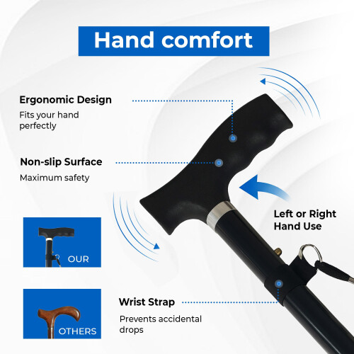 Life Healthcare Folding Walking Stick–Adjustable Height Lightweight 2