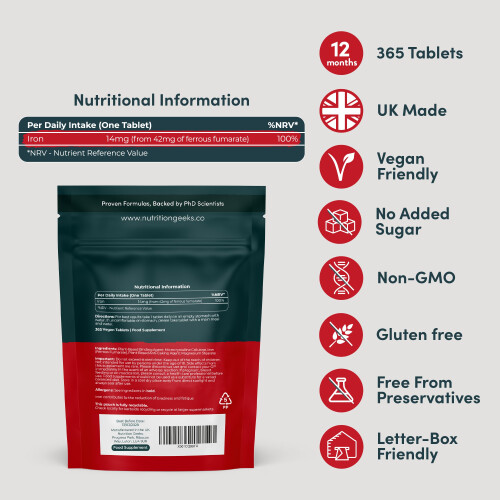 Iron Tablets High Strength 14mg - 365 Tablets, 12 Months Supply - 2