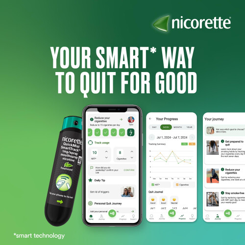 Nicorette Nicorette Quickmist SmartTrack Mouthspray (2 x 150 sprays), 1