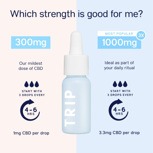 TRIP CBD Oil 1000 mg (Strong - High Strength): Wild Mint CBD Drops 1