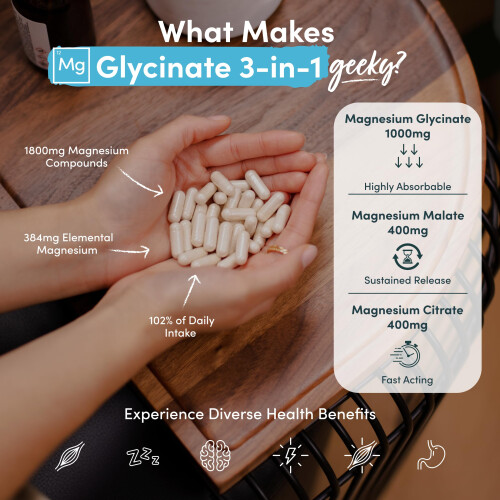 Magnesium Glycinate 3-in-1 Complex - 1800mg Supplements as 1