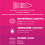 Durex Durex Thin Feel Condoms Enhanced Sensitivity Regular Fit 2