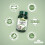 Natures Aid Natures Aid Concentrated Garlic 2000µg - 90 Tablets - High Strength 4